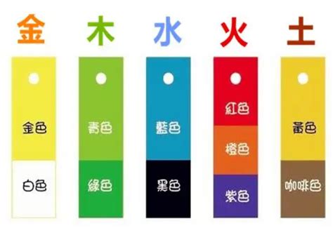 五行屬金適合的顏色|五行屬金：你的幸運色是？